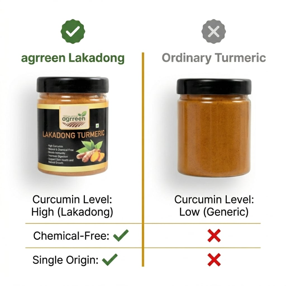 AGRREEN Lakadong Turmeric Powder 100g | GI Tag Certified Meghalaya Haldi | High Curcumin Steam Sterilised Pure Spice