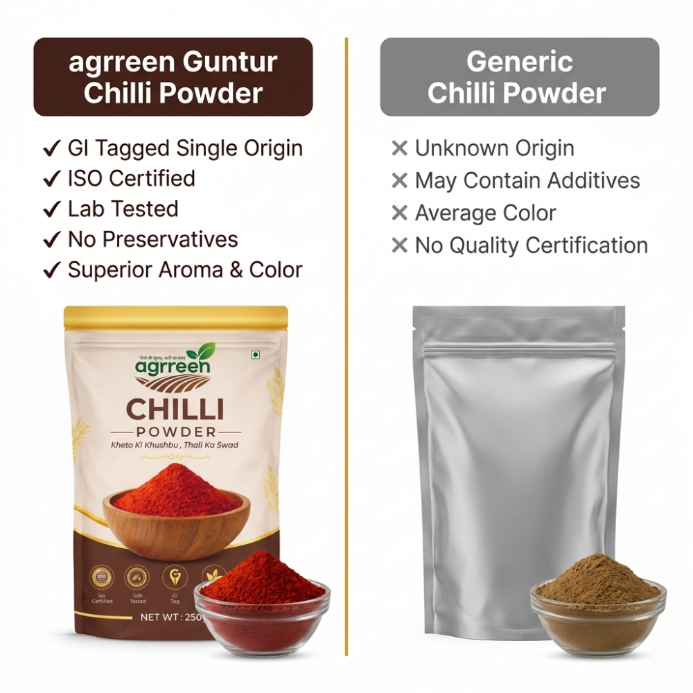 AGRREEN Guntur Red Chilli Powder 250g | GI Tag Certified Guntur Mirch | Authentic Andhra Premium Spice