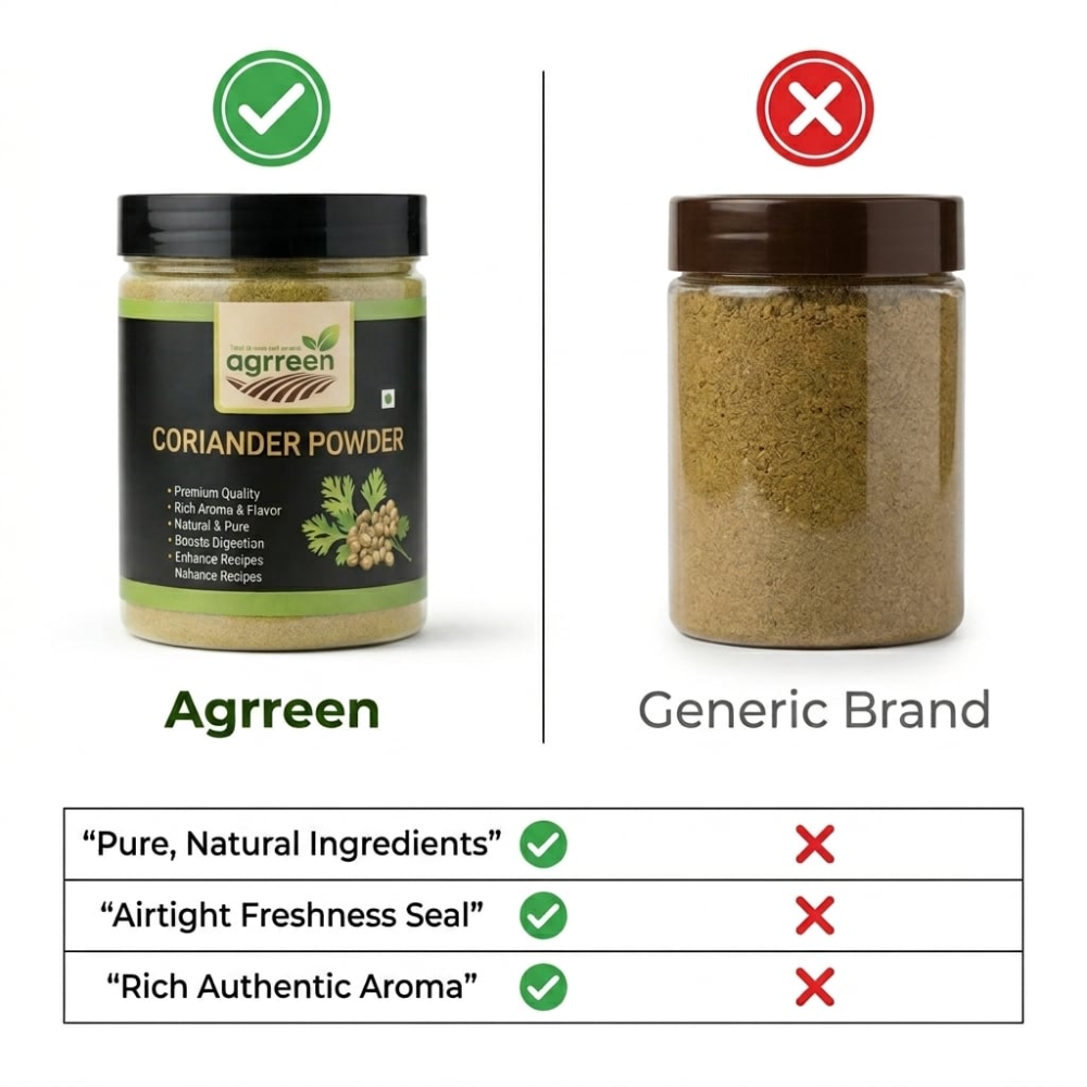AGRREEN Coriander Powder 50g | Fresh Aromatic Dhaniya | Farm Sourced Pure Ground Masala FSSAI Certified